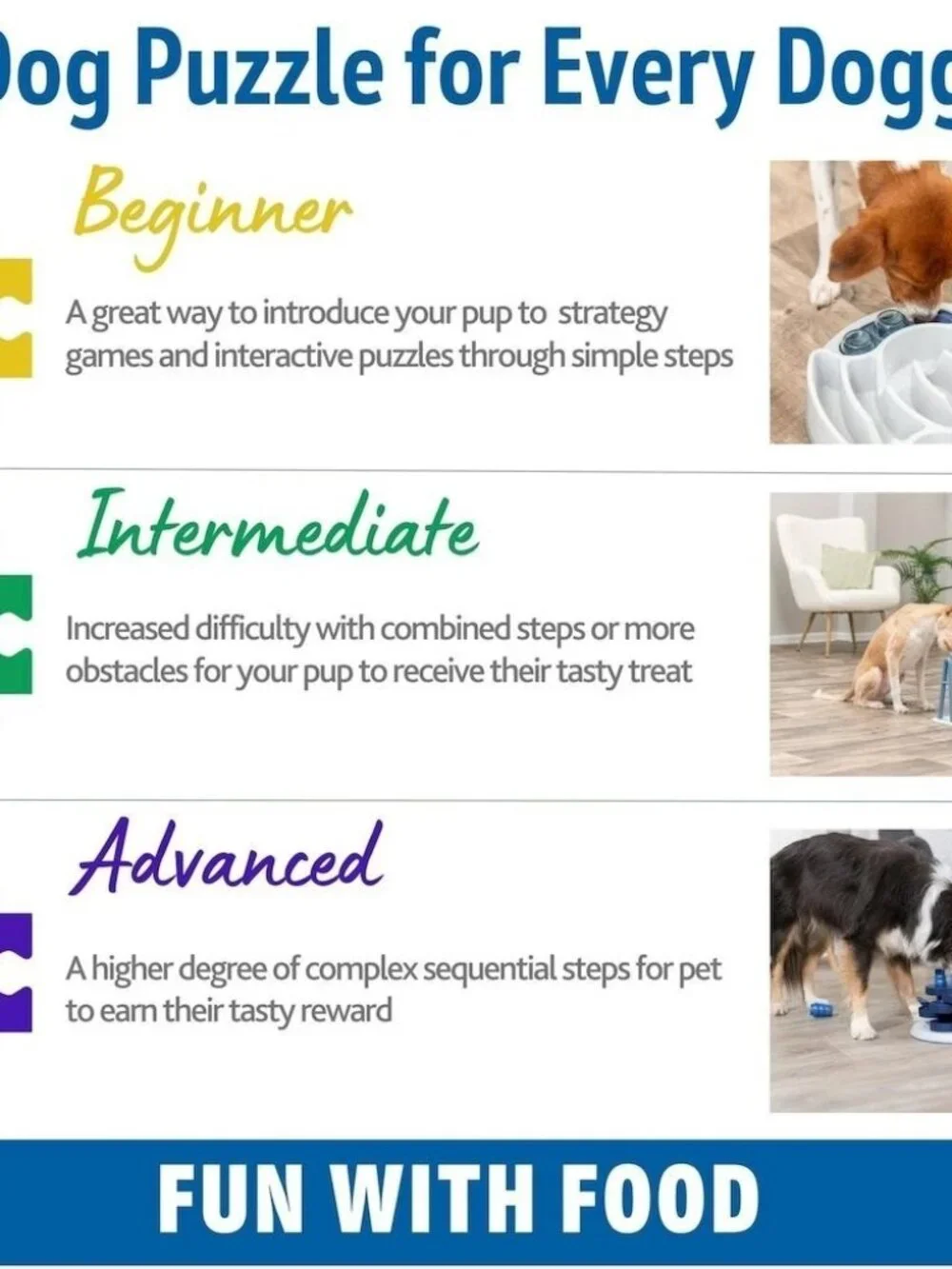 Trixie Pet Dog Activity Strategy Game Flip Board Level 2 Toy Puzzle